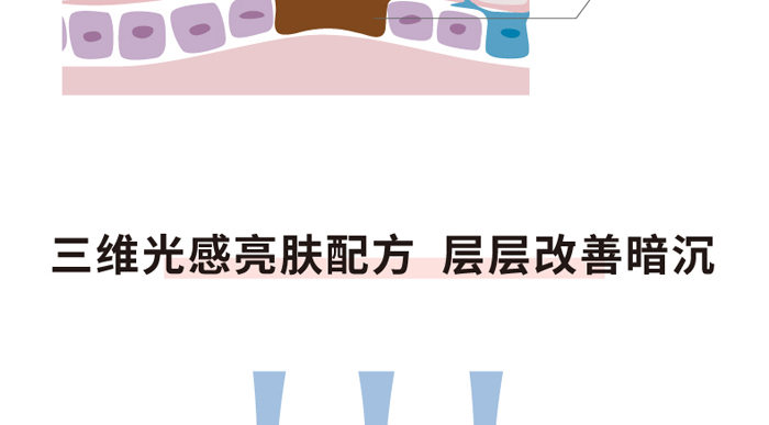 蘭柏氏凈膚水 蘭柏氏凈膚水